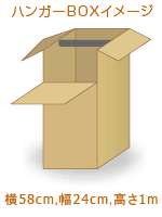 ハンガーBOXイメージ